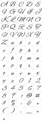 how to write a cursive i: the art of flowing script