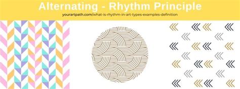 Rhythm Meaning in Art: A Multifaceted Exploration