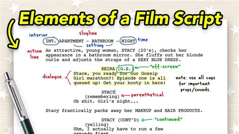 Which of the Following Is Not a Component of Script Writing: A Detailed Analysis